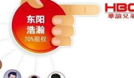 浩瀚娱乐公司,引领潮流的影视娱乐巨头
