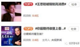 娱乐圈高消费,奢华生活背后的真相