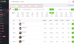 声音网红排行