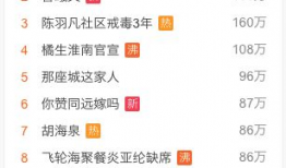 娱乐吃瓜表,揭秘“娱乐吃瓜表”背后的热点事件