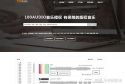 背景音乐版权购买,揭秘背景音乐购买背后的故事